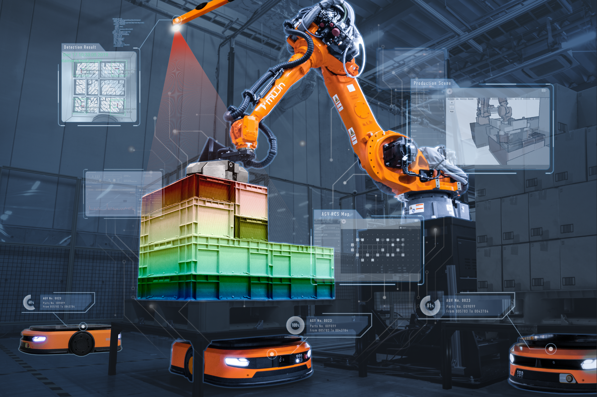 知能ロボットとAGV連携による多品種ケースハンドリングシステムが「第